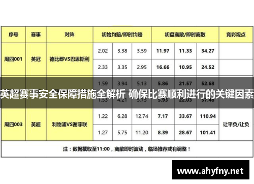 英超赛事安全保障措施全解析 确保比赛顺利进行的关键因素